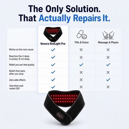 Novora - RedLight Pro